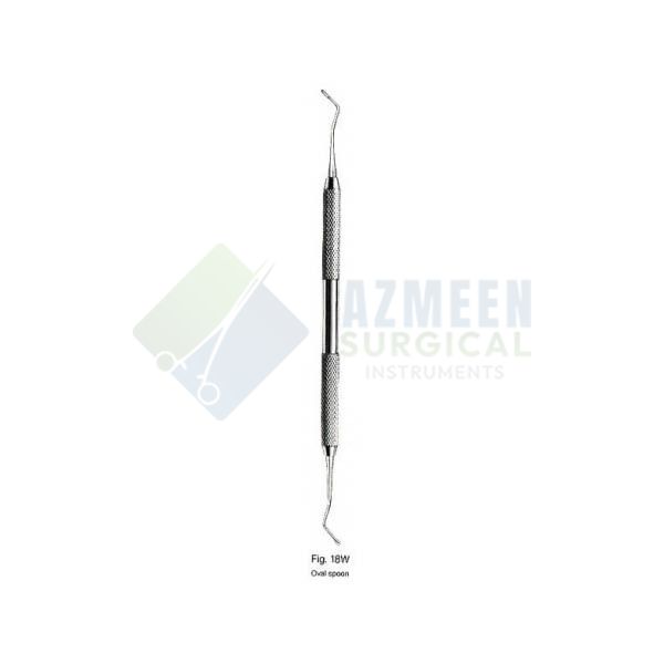  Excavators Fig 18W