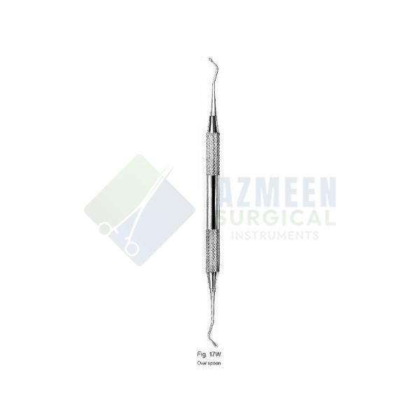  Excavators Fig 17W