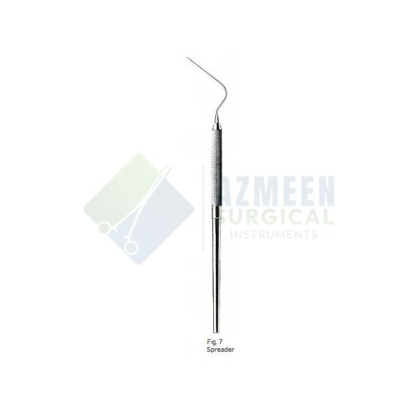 Root Spreader fig 7