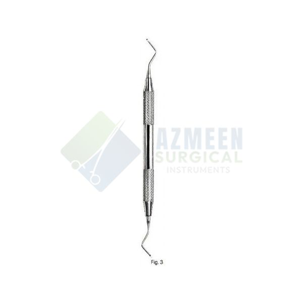  Excavators Fig 3