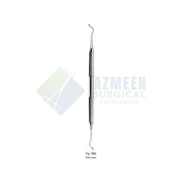  Excavators Fig 19W
