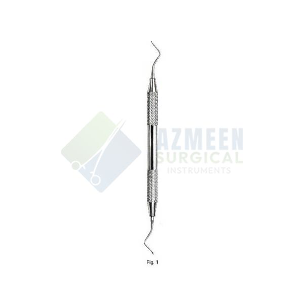  Excavators Fig 1