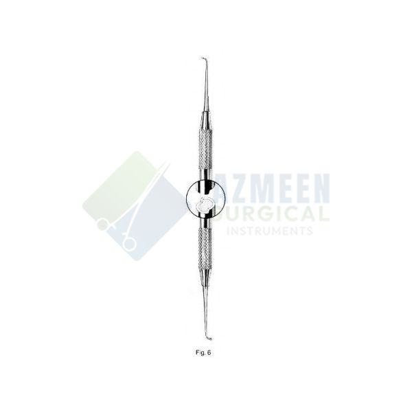 Excavators Fig 6
